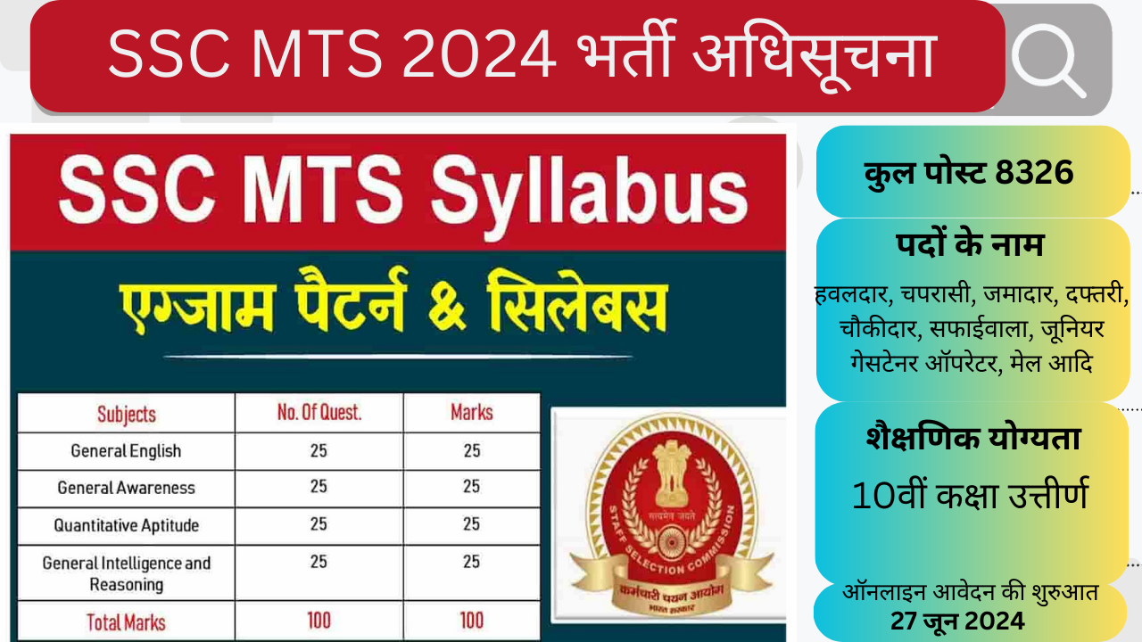 SSC MTS EXAM