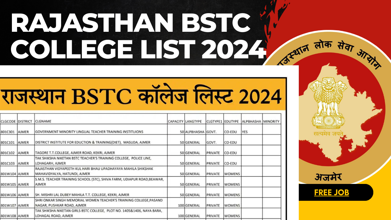 Rajasthan BSTC College List 2024